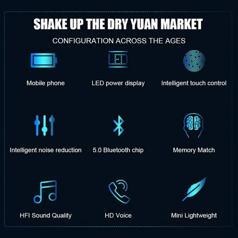 Diagram of technological features and their impact on the market, with icons and text on a dark background.