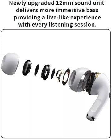 White wireless earbuds with a close-up of the sound unit on a white background.