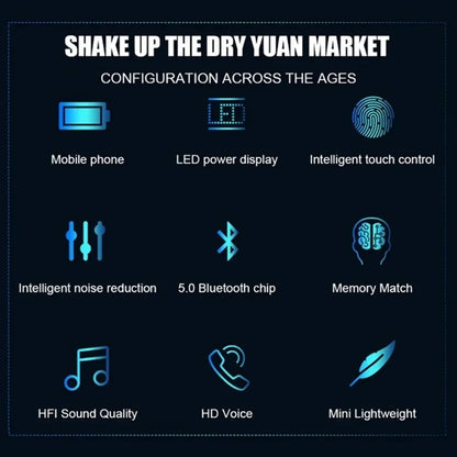 Diagram of technological features and their impact on the market, with icons and text on a dark background.