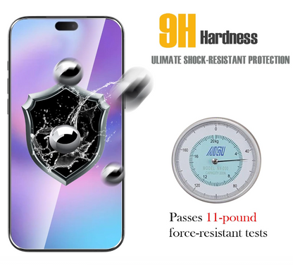 Ultimate 9H Protection for Your 17 Series Phone.